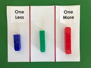 Concept, "More or Less?" (from Dr. Jean & Friends Blog) One More Activities Eyfs, One More One Less Activities Year 1, Practical Maths Activities Ks2, 1 More 1 Less Activities Eyfs, One More And One Less Activities, More Or Less Activities, 1 More 1 Less Activities, One More One Less Activities, One Less One More