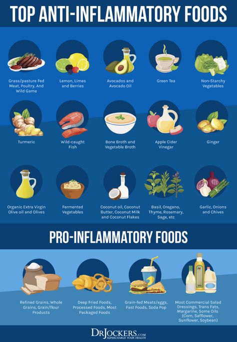 No Gallbladder: Strategies to Improve Digestive Health Nervus Vagus, Autoimmune Diet, Inflammatory Foods, Insulin Resistance, Project Planner, Autoimmune Disease, Brain Health, Reduce Inflammation, Disease