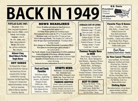 Back In 1962 Poster, Newspaper Style Poster, Antique Newspaper, Newspaper Vintage, Us White House, Erector Set, Silly Putty, First Animation, Movie Tickets