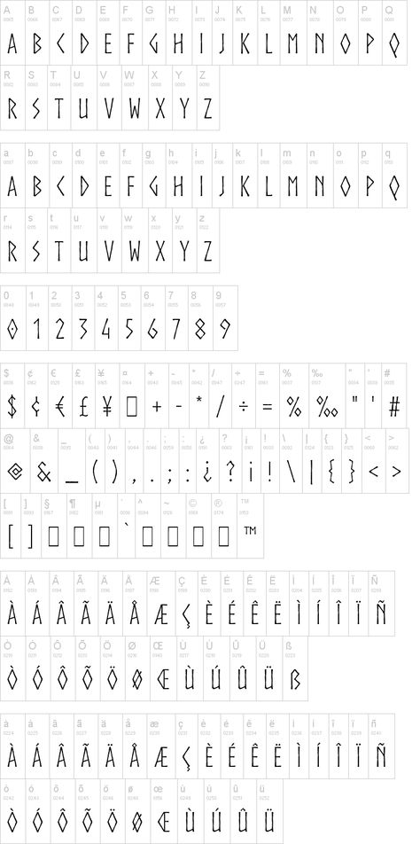 Norse Font | dafont.com Norse Font, Clip Studio Paint, Photoshop Brushes, Free Fonts Download, All Fonts, Premium Fonts