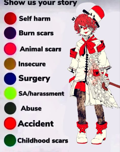 Fukase Wallpaper, Len X Fukase, Fukase Icon, Fukase Pfp, Fukase Vocaloid, Ugly Clowns, Court Jester, Why So Serious, Vocaloid