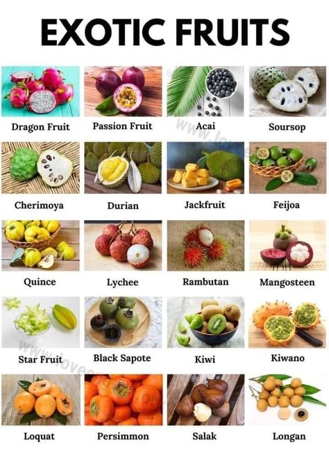 Kiwi Health Benefits, Dragonfruit Recipes, Dragon Fruit Smoothie, Foraging Recipes, Medicinal Herbs Garden, Herbs Garden, Drawing Couple, Future Style, Kiwi Fruit