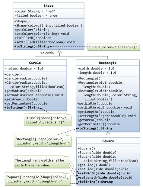 OOP Exercises - Java Programming Tutorial Java Programming Code, Java Language, Web Master, Java Programming Tutorials, Java Tutorial, Web Development Programming, Data Science Learning, Learn Web Development, Learn Computer Coding