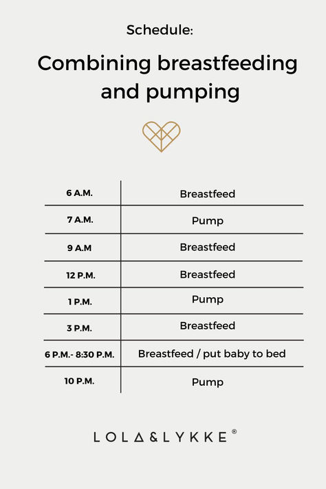 Breastfeeding and pumping schedule Newborn Nursing And Pumping Schedule, Breastfeed Pumping Schedule, Milk Pumping Schedule, Nursing Pumping Schedule, Breast Pumping And Feeding Schedule, How To Start Pumping While Breastfeeding, Newborn Breastfeeding And Pumping Schedule, Pump And Feeding Schedule, Pump Feed Schedule