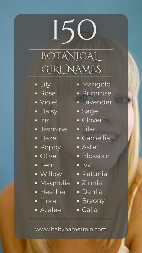 Chapter Starters, Names For Girls Unique, Lily Name, Berry Names, Scene Writing Prompts, Scandinavian Names, Nature Inspired Names, Unique Last Names, Sims Names