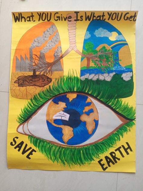 Save Environment Rangoli, World Environmental Day Posters, Environmental Health Poster, Save Earth Poster, Save Environment Poster Drawing, Energy Conservation Poster, Save Environment Posters, Environmental Art Projects, World Environment Day Posters