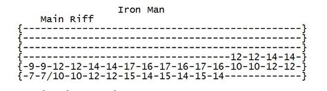 played after the intro iron man main riff Iron Man Guitar Tab, Black Sabbath Iron Man, How To Learn Guitar, Guitar Cord, Metal Songs, Guitar Tabs Songs, Guitar Riffs, Guitar Practice, Guitar Sheet