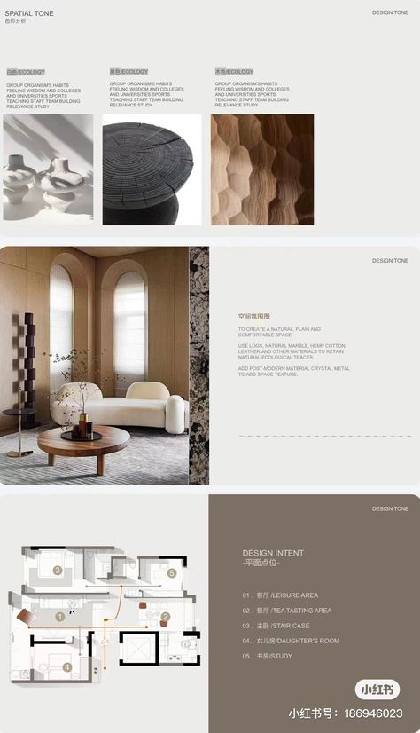 Graphic Designer Portfolio Layout, Design Moodboard Inspiration, Interior Architecture Presentation, Interior Presentation, Interior Design Portfolio Layout, Interior Design Template, Interior Design Process, Interior Design Presentation, Furniture Details Design