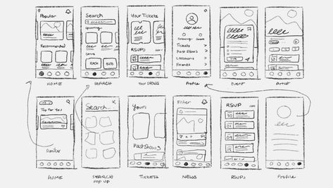 Wireframe examples for mobile apps and websites · Sketch Sketch Website, Wireframe Sketch, App Wireframe, Ux Wireframe, Wireframe Template, Wireframe Website, Mobile App Templates, Wireframe Design, Sketch App