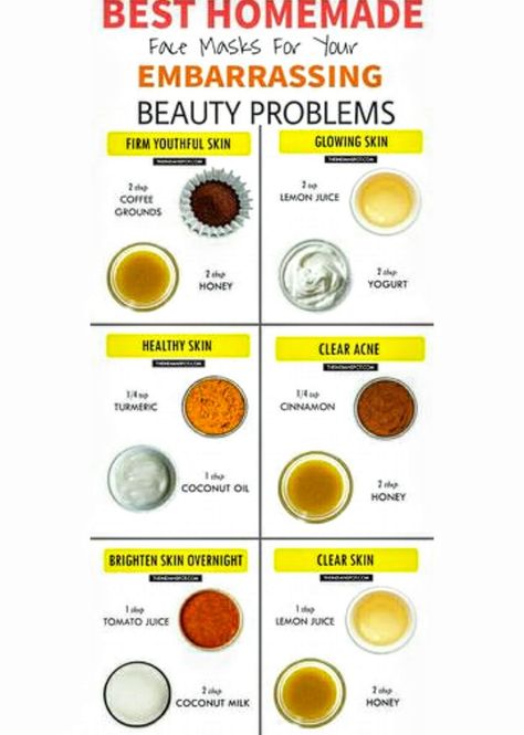 Face mask Honey Masks, Acne Face Mask Recipe, Face Care Diy, Homemade Acne Mask, Cleaning Face, Dry Skin Acne, Diy Masks, Mask For Dry Skin, Acne Mask