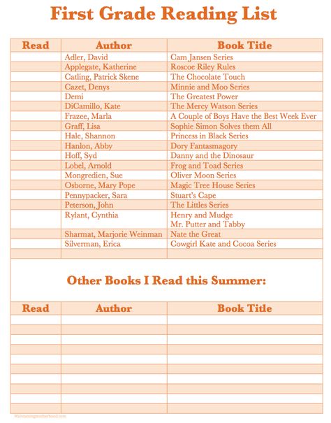 1st Grade Reading List, Intervention Teacher, Creative Library, First Grade Books, First Grade Reading Comprehension, Summer Homeschool, Summer Reading Challenge, Kids Summer Reading, Summer Reading Program