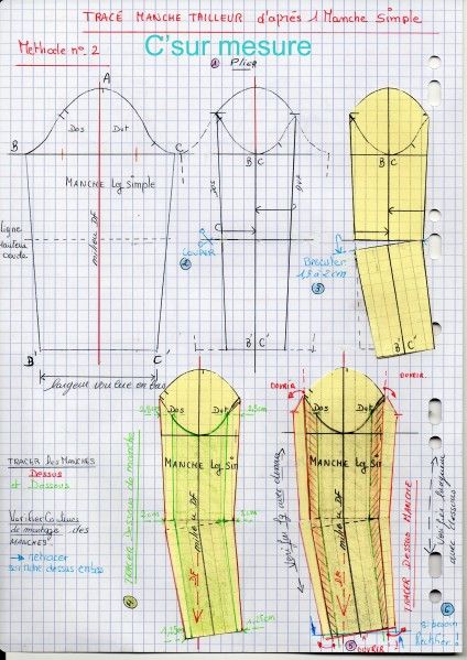 Demandé par finina : comment faire une manche tailleur et l'assembler facilement ? voir : construction Manche Tailleur de Base ...Patronnages ou ces autres methodes d'après toute manche droite ou simple ! voir aussi dans cathégorie Assemblages : ...Assemblages... Sewing Form, Pola Blus, Suit Sewing Patterns, Sewing Sleeves, Tailoring Techniques, Garment Pattern, Jacket Pattern Sewing, Couture Sewing Techniques, Techniques Couture