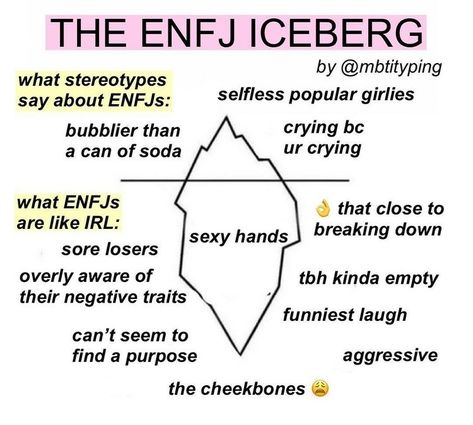 Enfj Personality, Enfj T, Mbti Test, Root Chakra Healing, Sore Loser, Mbti Memes, Negative Traits, Search History, Myers Briggs Personality Types