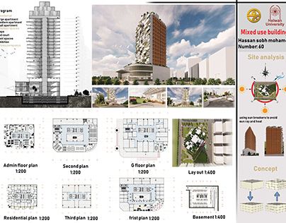 Check out new work on my @Behance profile: "Mixed use building" http://be.net/gallery/96453605/Mixed-use-building Mixed Use Building Plan Floors, Concept For Mixed Use Building, Mixed Use Building Site Plan, Mix Used Architecture, Mixed Used Building Design, Mixed Use Buildings Architecture, Mixed Used Building Floor Plan, Mid Rise Building Architecture, Mixed Used Building Plan