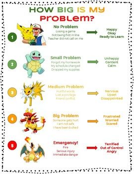 Pokemon Therapy Activities, Counselling Activities, Emotional Regulation Activities, Emotional Disturbance, Visual Aids, Emotional Regulation, School Counselor, Classroom Posters, Social Work