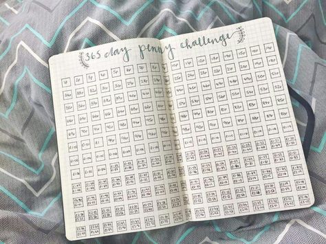 365 Day Penny Challenge 365 Day Penny Challenge, Penny Challenge, Savings Challenge, Penny, Bullet Journal