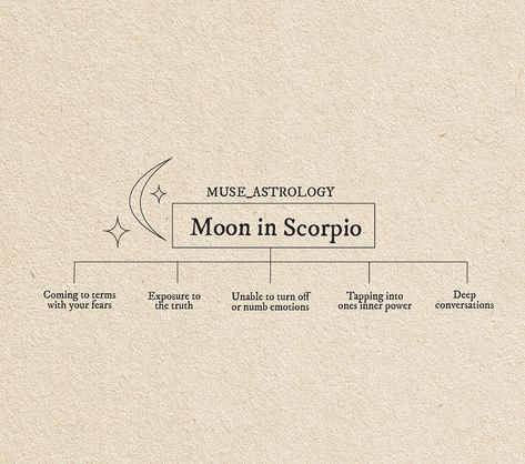 Scorpio Moon In Love, Moon In Scorpio Woman, New Moon Scorpio, Scorpio Moon Aesthetic, Scorpio Venus Aesthetic, Moon In Scorpio Aesthetic, Aura Of A Scorpio, Scorpio Eyes, Gemini And Scorpio