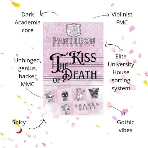 Deaths Obsession, The Kiss Of Deception, Kiss Of Deception, Dark Books, Recommended Books, Dark Romance Books, Recommended Books To Read, Romantic Books, The Kiss