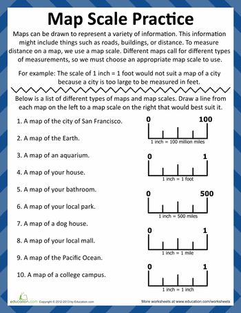 This is also a good worksheet students can do in our unit that deals with map scales to help the students sort of make real life examples on how we use map scales in the real world. It also   helps students practice with units and what unit is practical with what amount of distance. PP Social Studies Maps, Teaching Maps, Proportions Worksheet, Map Skills Worksheets, 3rd Grade Social Studies, 4th Grade Social Studies, 6th Grade Social Studies, Map Worksheets, Teaching Geography