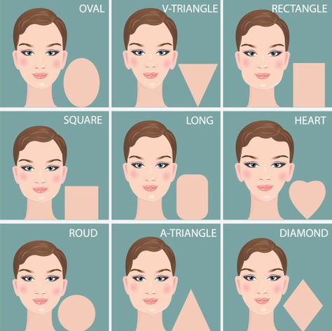 How would you know if any of the short haircuts is right for you? Well, it all depends on the face cut you have. Some women have round faces; some have square and some might have diamond face shapes. No matter what your face shape is, short hairstyles always look sleek and chic. Here's how you can find out which hairstyle suits your face cut the best. #ShortHair V Shape Face, Rectangle Face, Haircut For Face Shape, Membentuk Alis, Diamond Face Shape, Face Shape Hairstyles, Oval Face Shapes, Athletic Hairstyles, Long Faces