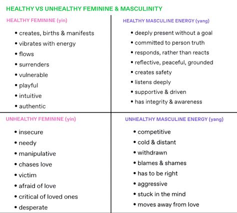 Light Fem Vs Dark Fem, Light Vs Dark Masculine Energy, Dark Feminine Rules, Dark Feminine Vs Light Feminine, Light And Dark Feminine Energy, Masculine Vs Feminine Energy, Clarity Affirmations, Light Feminine Energy, Spirit Journal