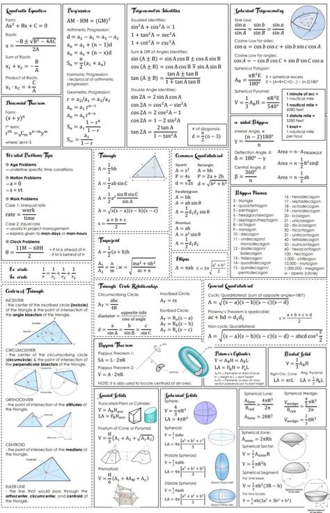 Engineering Formulas, Engineering Notes, Civil Engineering, Study Notes, Abc, Engineering