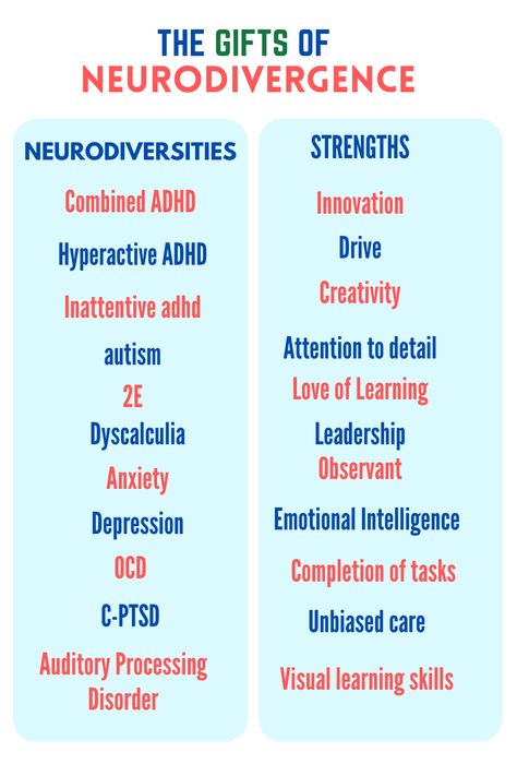 Neurodiversities aren't always negative. Many times they can be a solution or a strength (We just have to discover & harness it) 👇What are your Neurodivergent gifts? Better manage your ADHD symptoms with my #1 Recent Release 2-in-1 book/workbook: “Activate Your ADHD Potential” Group Counseling, Positive Traits, Counseling, Health, Gifts, Quick Saves