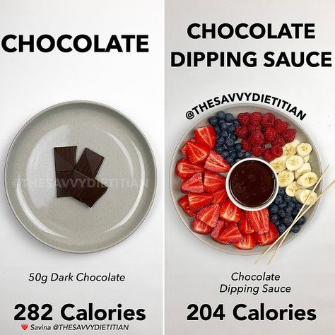 Gallbladder Removal, Food Calories List, Food Calorie Chart, Chocolate Dipping Sauce, Low Cal Recipes, A Balanced Diet, Healthy Food Motivation, Eat Better, Intuitive Eating