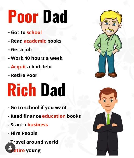 Start your Business as soon as possible. Rich Dad Poor Dad Book, Financial Quotes, Finance Education, Creating A Business Plan, Rich Dad Poor Dad, Money Management Advice, Lessons Learned In Life, Money Making Hacks, Don't Settle