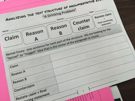 Argumentative Text Activities, Argumentative Text, Teaching Board, Class Discussion, Partner Reading, Argumentative Writing, Writing Plan, Lcd Projector, Text Structure