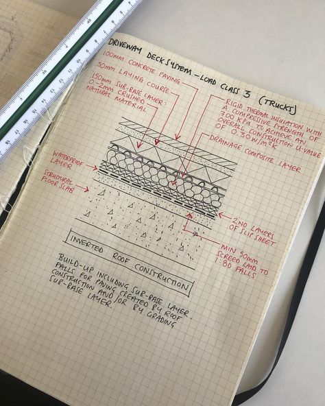 Civil Engineering Drawings, Sketch Structure, Architect Sketchbook, Construction Details Architecture, Architecture Life, Interior Design Drawings, Architectural Engineering, Architecture Sketchbook, Interior Design Sketches