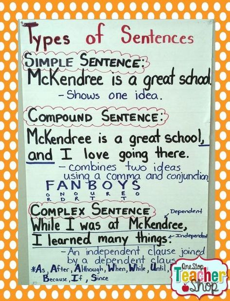 Types of Sentences Anchor Chart: Simple, Compound, and Complex Fanboys Anchor Chart, Types Of Sentences Anchor Chart, Sentence Structure Anchor Chart, Sentences Anchor Chart, Teaching Sentence Structure, Compound And Complex Sentences, Sentence Anchor Chart, Sentence Types, Ela Anchor Charts