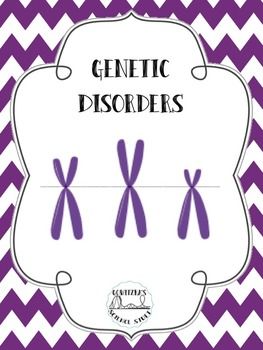 Genetic Disorders Research Project Genetic Disorders Project, Investigatory Project, Genetic Disorders, Research Projects, Life Science, Anchor Charts, Genetic, Small Groups, Biology