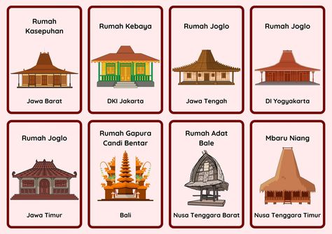 Rumah Adat Indonesia Budaya Indonesia Kartu Pengingat Merah Marun Sederhana - Template oleh Canva Adat Jawa, Indonesian Culture, Pop Up Book, Pop Up, Brain, Indonesia, Education, Memes, Canvas