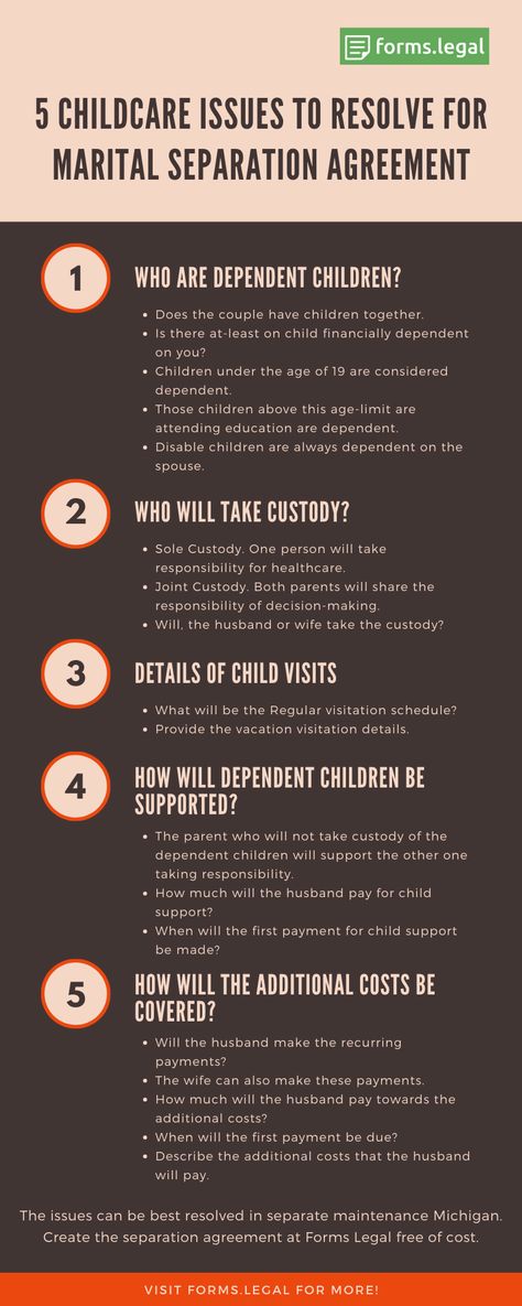 5 Childcare Issues to Resolve For Marital Separation Agreement in Michigan Marital Separation, Separation Agreement Template, Child Support Payments, Legal Separation, Custody Agreement, Prenuptial Agreement, Divorce Mediation, Parental Consent, Disabled Children