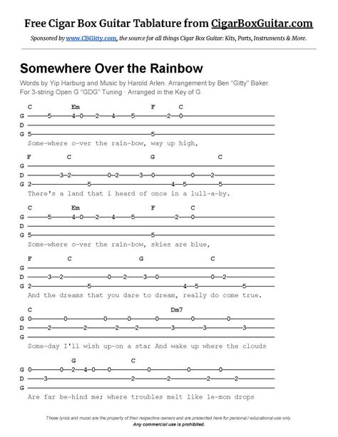 Over The Rainbow Ukulele, Stick Dulcimer, Ukulele Fingerpicking Songs, Ukulele Tabs Songs, Cigarbox Guitar, Ukulele Fingerpicking, Dulcimer Music, Ukulele Chords Songs, Basic Guitar Lessons