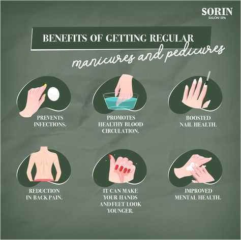 Don't just look fabulous, feel fabulous too! Some benefits of getting regular manicures & pedicures 📍Sorin Spa Salon, Saffron Apartments, Khar West, Mumbai Ring us up at +91 98200 36730, to book your appointment today! #Sorin #SorinSpa #Khar #LinkingRoad Blood Nails, Brand Marketing Strategy, Nail Appointment, Nail Health, Pedicures, Book Your Appointment, Brand Marketing, Look Younger, Manicure And Pedicure