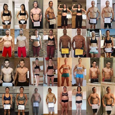 10 Jump Rope Benefits: The Unique Results of Jump Rope Training Jump Rope Before And After Pictures, 75 Day Hard Challenge, Jump Rope Benefits, Best Jump Rope, Rope Training, Muscle Builder, Weighted Jump Rope, Jump Rope Workout, Jumping Rope