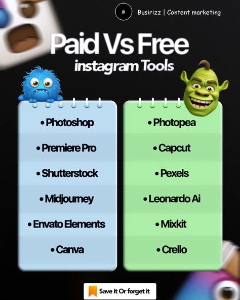 👇 Free Vs Paid ( Save this Or Forget it ) • Photo Editing Paid Tool - Photoshop Free Alternative - Photopea • Video Editing Paid Tool - Premiere Pro Free Alternative - Capcut • Stock Photos Paid Tool - ShutterStock Free Alternative - Pexels • Ai Images Paid Tool - Midjourney Ai Free Alternative - Leonardo Ai • Asset Library Paid Tool - Envato Elements Free Alternative - mixkit • Graphic Design Paid Tool - Canva Free Alternative - Crello Follow for More Value Instagram Tools, Free Instagram, Envato Elements, Premiere Pro, Video Editing, Follow For More, Content Marketing, Photo Editing, Photoshop