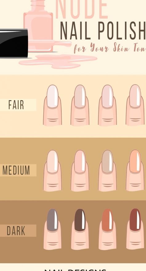 Nail Colors For Pale Skin, Color Changing Nails, Nude Nail Polish, Nude Nail Designs, Fair Skin Tone, Colors For Skin Tone, Great Nails, Top Nail, Dark Nails