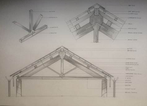 working drawing of king post truss King Post Truss, Timber Frame Construction Detail, Arch Structure, Exposed Trusses, Structural Drawing, Building Foundation, Drawing Architecture, Perspective Drawing Architecture, Timber Frame Construction