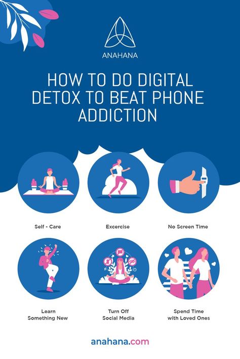 Beat Your Phone Addiction With a Digital Detox

pictured: woman meditating on yoga mat, woman running, man pressing the off button, man celebrating, and a couple holding hands How To Stop Using Phone, How To Use Phone Less, Reduce Phone Use, Staying Off Your Phone, Get Off Your Phone, Digital Detox, Improve Sleep Quality, Screen Time, Emotional Wellness