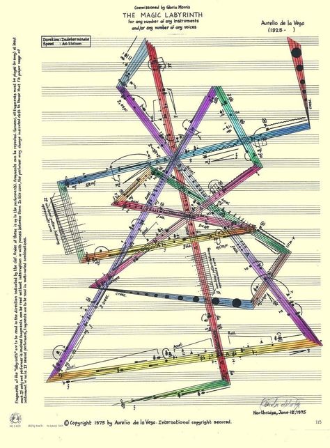 Music History Timeline, Music Lettering, Graphic Score, Musical Notation, Music Notation, Growth Mindset Posters, Sheet Music Art, Music Visualization, Experimental Music