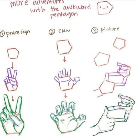 Art Steps, Hand Tutorial, Hands Tutorial, Peace Sign Hand, Hand Reference, Art Instructions, Art Reference Photos, Peace Sign, Drawing Reference