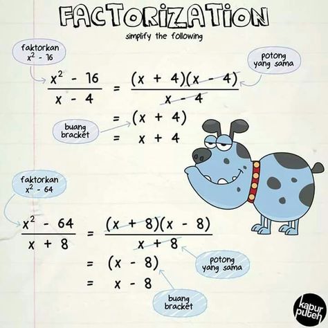 Maths Strategies, Nursing Math, Hesi A2, Math Properties, Math Hacks, College Math, Math Charts, Learning Mathematics, Math Education