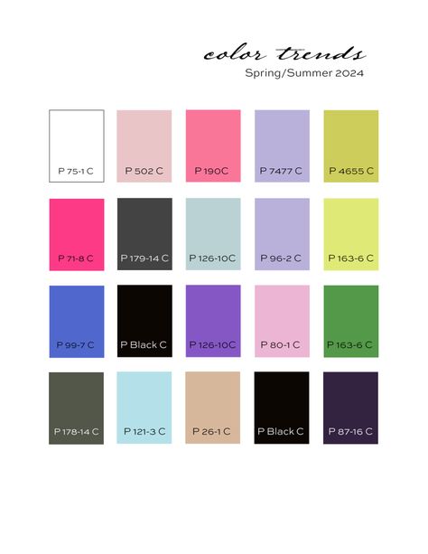 Color Pallete, January 2023, Trend Report, Spring Summer 2024, Summer Fashion Trends, Summer Prints, Agent Provocateur, Summer Trends, Trending Dresses