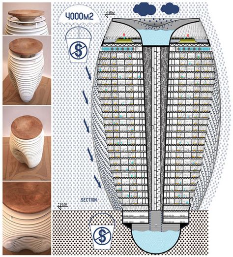 Solarpunk Technology, Temporary Building, Rain Collector, Water From Air, Rainwater Harvesting System, Greenhouse Design, Rain Collection, Elegant Bedding, Water Collection