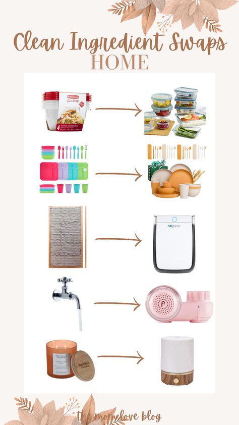 Collage of clean ingredient swaps for moms, including Easy Swaps, Toxic Free Living, Environmentally Friendly Living, Waste Free, Toxic Free, Air Purifiers, How To Save Money, Clean Ingredients, Living Tips