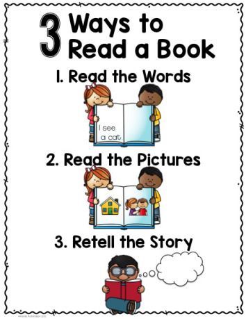 Ways To Read A Book, Daily 5 Reading, Kindergarten Anchor Charts, Read To Self, Reading Posters, Book Poster, 2 Sisters, Reading Tips, Independent Reading