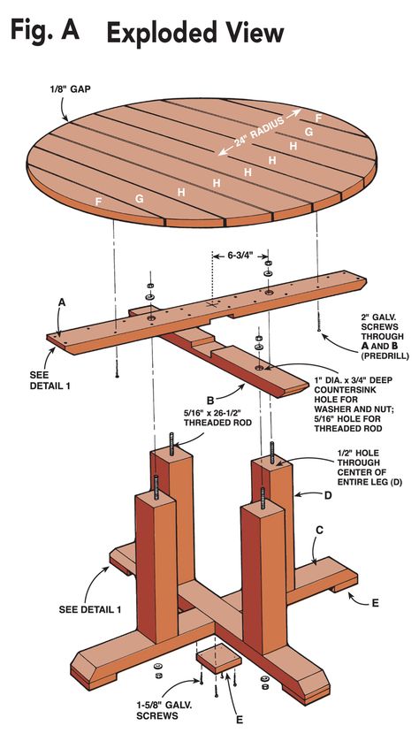 How to Make a Picnic Table: DIY Picnic Table Project Table Construction, Build A Picnic Table, Patio Table Decor, Round Patio Table, Nook Table, Wood Table Legs, Picnic Tables, Woodworking Patterns, Table Diy